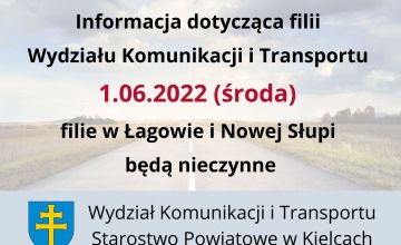 1 czerwca filie w Łagowie i Nowej Słupi nieczynne